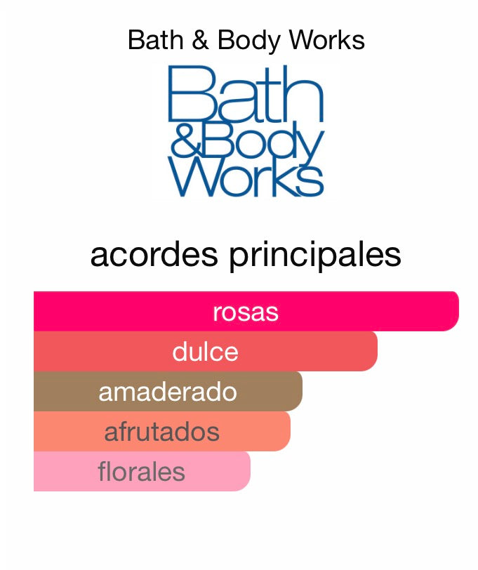 You’re the one body mist