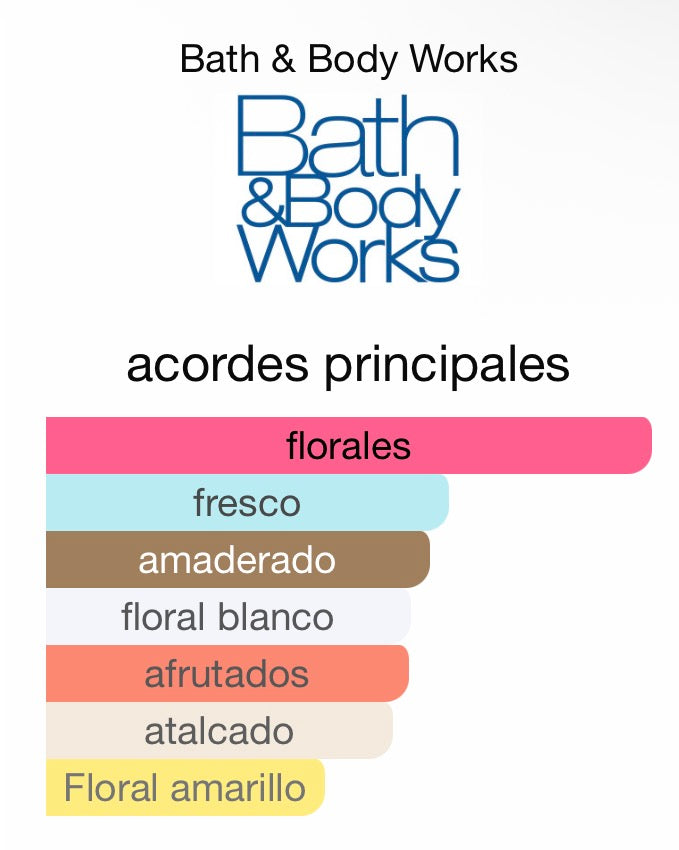 Japanese cherry blossom body mist