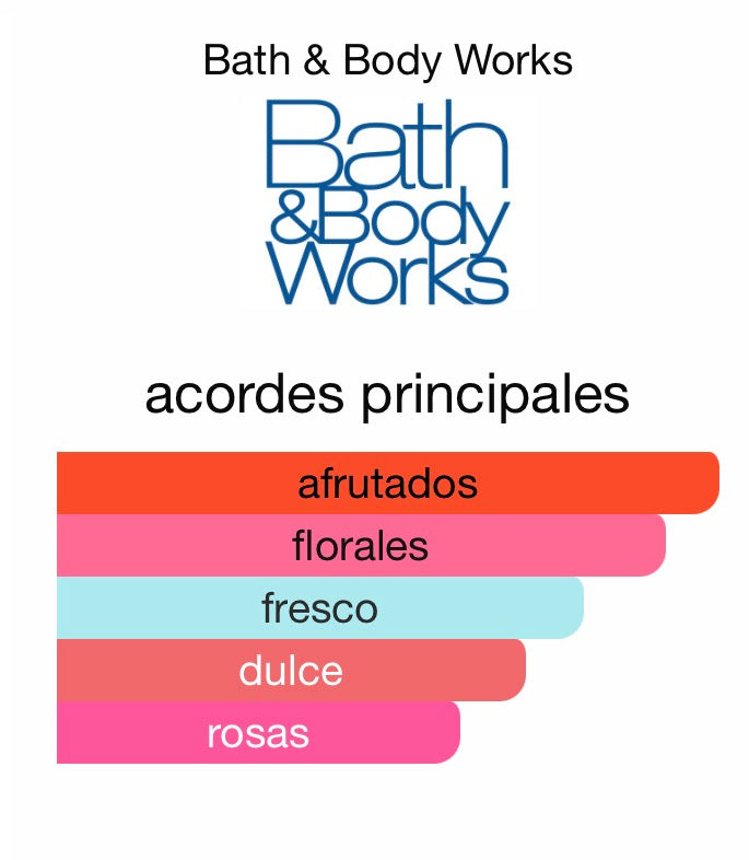 Gingham gorgeous body mist