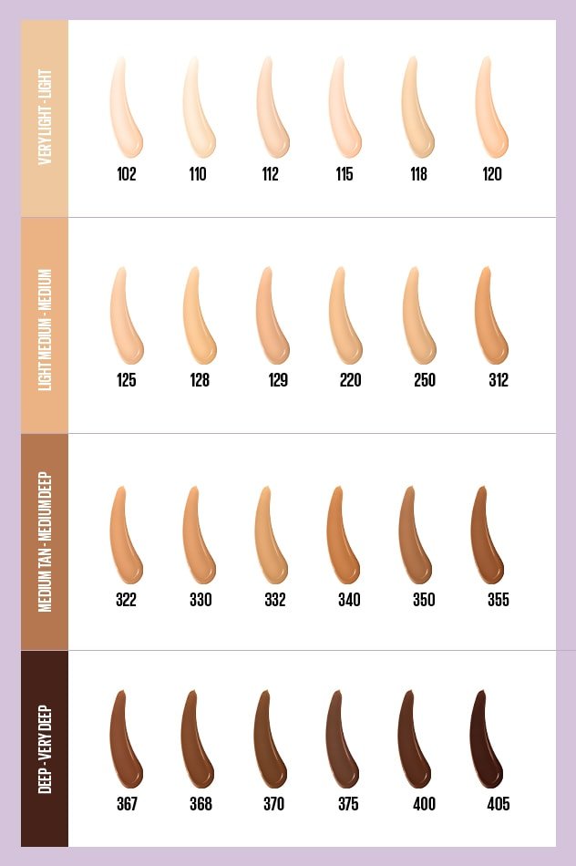 Maybelline super stay lumi matte