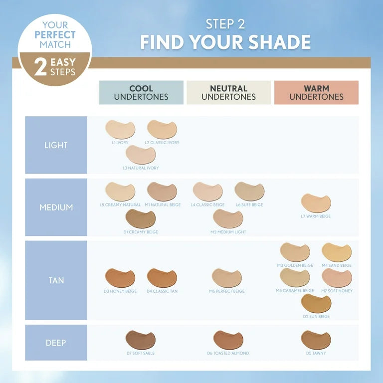 Covergirl trublend hydrating foundation