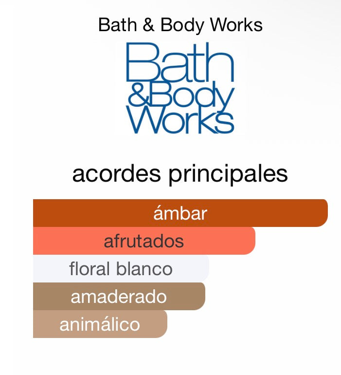 Into the night body mist