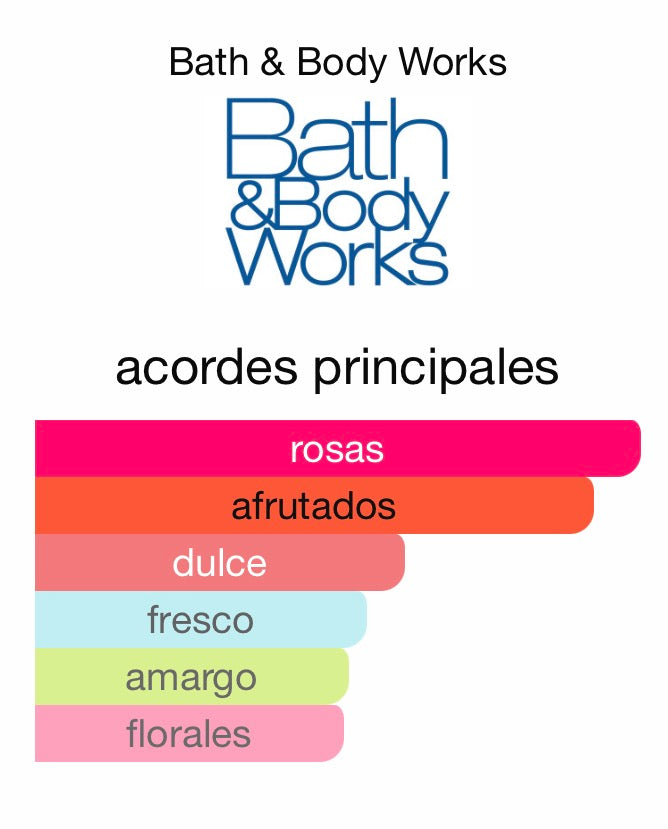 Madame mystique body mist