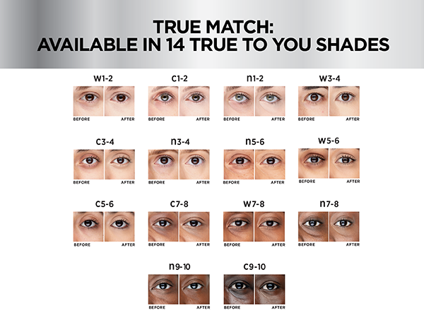 L’Oréal true match concealer