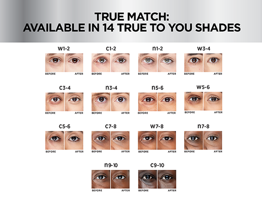 L’Oréal true match concealer