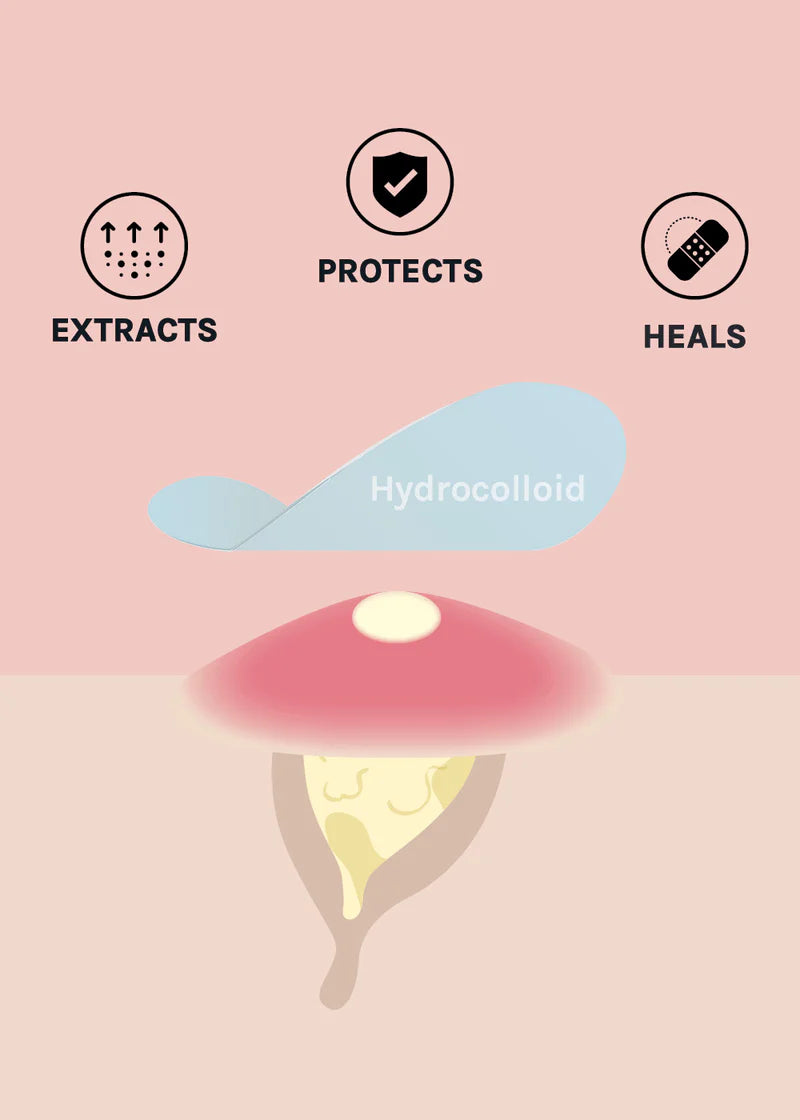 AOA invisible acne patch